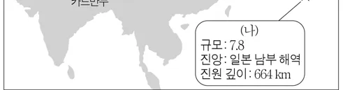 지구과학I 2016년 1회 7번 문제 그림