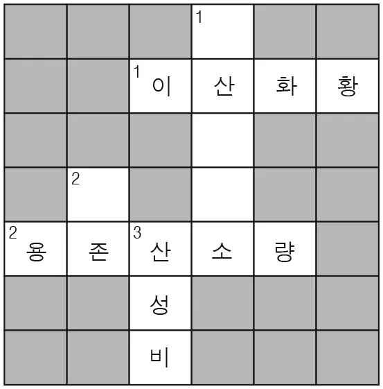 지구과학I 2016년 2회 1번 문제 그림