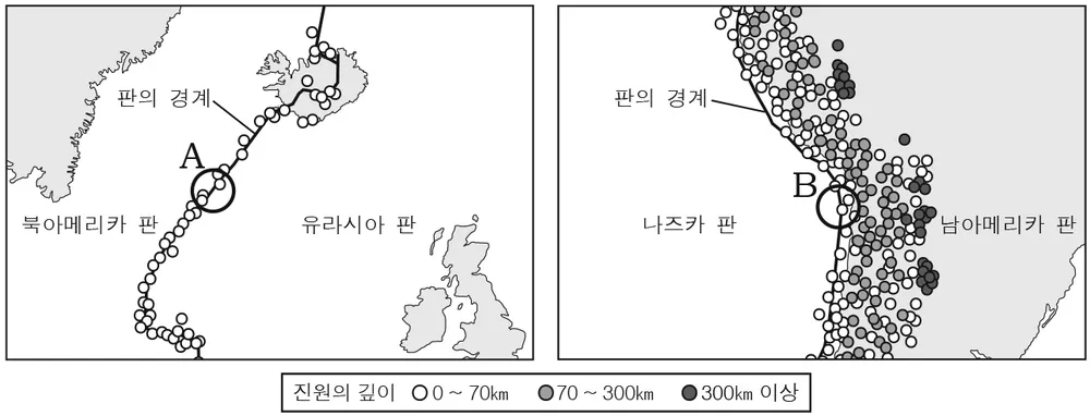 지구과학I 2016년 2회 7번 문제 그림