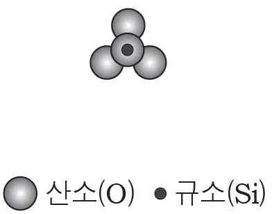 지구과학II 2014년 1회 11번 문제 그림