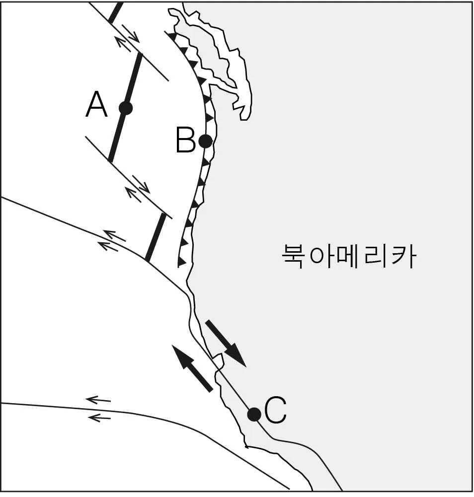 지구과학II 2014년 4회 8번 문제 그림