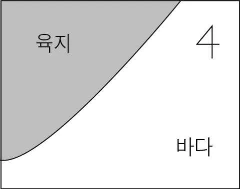 지구과학II 2015년 3회 17번 문제 그림