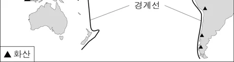 지구과학II 2015년 5회 7번 문제 그림