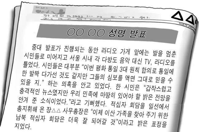 한국근ㆍ현대사(2013년이전) 2011년 1회 13번 문제 그림