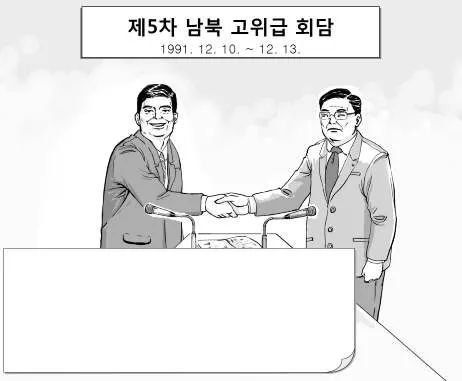 한국근ㆍ현대사(2013년이전) 2012년 1회 20번 문제 그림