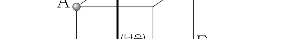 한국지리 2014년 3회 9번 문제 그림