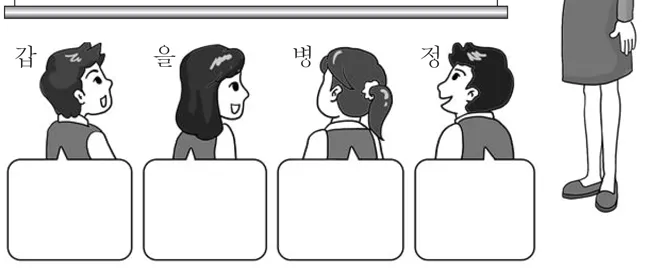 한국지리 2015년 2회 18번 문제 그림