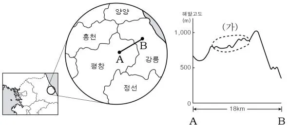 한국지리 2015년 2회 5번 문제 그림