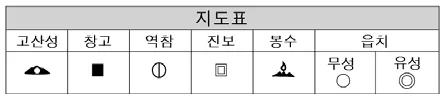 한국지리 2016년 4회 1번 문제 그림