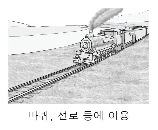 화학I 2016년 2회 1번 문제 그림