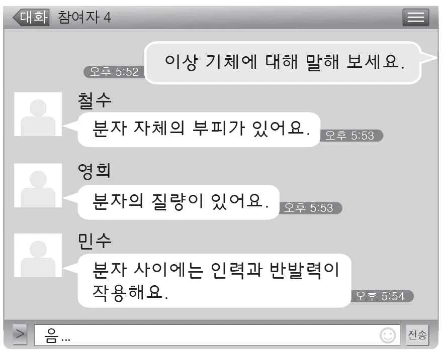화학II 2014년 1회 1번 문제 그림
