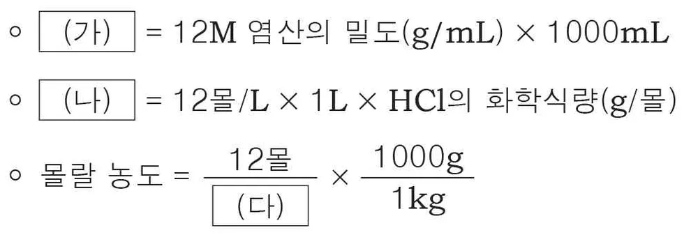 화학II 2014년 1회 14번 문제 그림