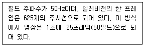 디지털영상편집 2급 2012년 1회 10번 문제 그림