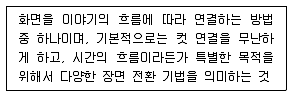 디지털영상편집 2급 2012년 2회 25번 문제 그림