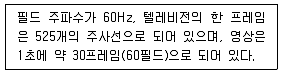 디지털영상편집 2급 2015년 1회 10번 문제 그림