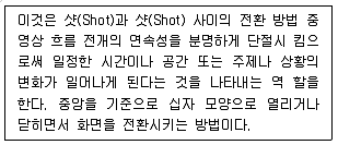 디지털영상편집 2급 2019년 1회 12번 문제 그림