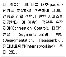 리눅스마스터 2급 2018년 1회 68번 문제 그림