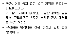 리눅스마스터 2급 2018년 1회 69번 문제 그림