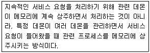 리눅스마스터 2급 2019년 1회 23번 문제 그림