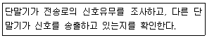 리눅스마스터 2급 2019년 2회 59번 문제 그림
