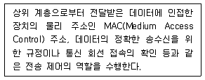 리눅스마스터 2급 2019년 4회 59번 문제 그림