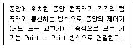 리눅스마스터 2급 2019년 4회 72번 문제 그림