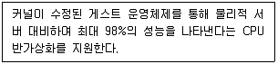 리눅스마스터 2급 2020년 1회 77번 문제 그림