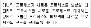 리눅스마스터 2급 2020년 3회 24번 문제 그림