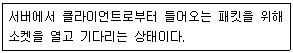리눅스마스터 2급 2020년 3회 72번 문제 그림
