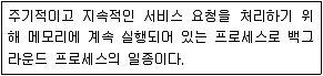 리눅스마스터 2급 2021년 1회 27번 문제 그림