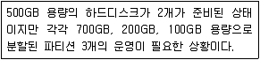 리눅스마스터 2급 2021년 1회 46번 문제 그림