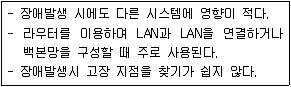 리눅스마스터 2급 2021년 1회 64번 문제 그림