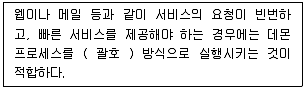 리눅스마스터 2급 2021년 2회 25번 문제 그림
