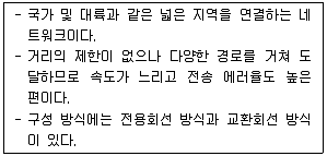 리눅스마스터 2급 2021년 3회 67번 문제 그림