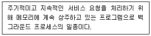 리눅스마스터 2급 2022년 1회 22번 문제 그림
