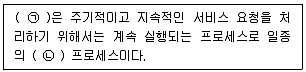 리눅스마스터 2급 2022년 2회 27번 문제 그림