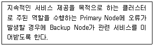 리눅스마스터 2급 2022년 2회 50번 문제 그림