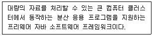 리눅스마스터 2급 2022년 2회 52번 문제 그림