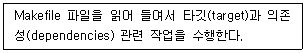 리눅스마스터 2급 2023년 1회 38번 문제 그림