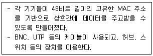 리눅스마스터 2급 2023년 1회 67번 문제 그림