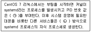 리눅스마스터 2급 2023년 2회 19번 문제 그림