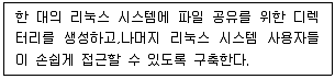 리눅스마스터 2급 2023년 2회 65번 문제 그림