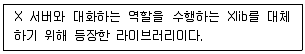 리눅스마스터 2급 2023년 3회 51번 문제 그림