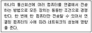 리눅스마스터 2급 2023년 3회 57번 문제 그림