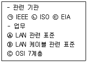 리눅스마스터 2급 2023년 3회 61번 문제 그림