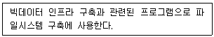 리눅스마스터 2급 2023년 3회 80번 문제 그림