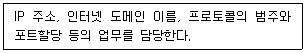리눅스마스터 2급 2023년 4회 66번 문제 그림