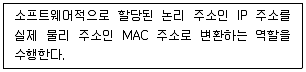리눅스마스터 2급 2023년 4회 70번 문제 그림