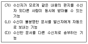 비서 2급 2013년 1회 71번 문제 그림