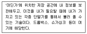 비서 2급 2013년 1회 76번 문제 그림